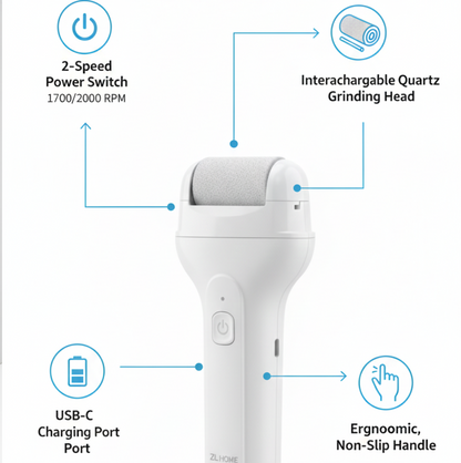 Portable Electric Foot File – Rechargeable Callus Remover & Pedicure Tool Smooth Feet