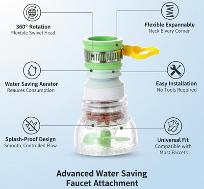 Diagram of adjustable water faucet valve showing flexible hose.