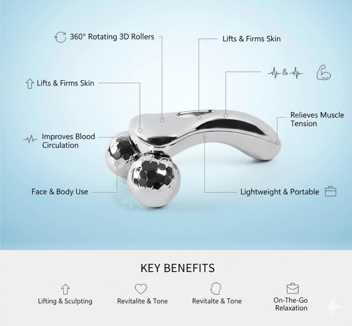 Handheld 3D Roller Face and Body Massager