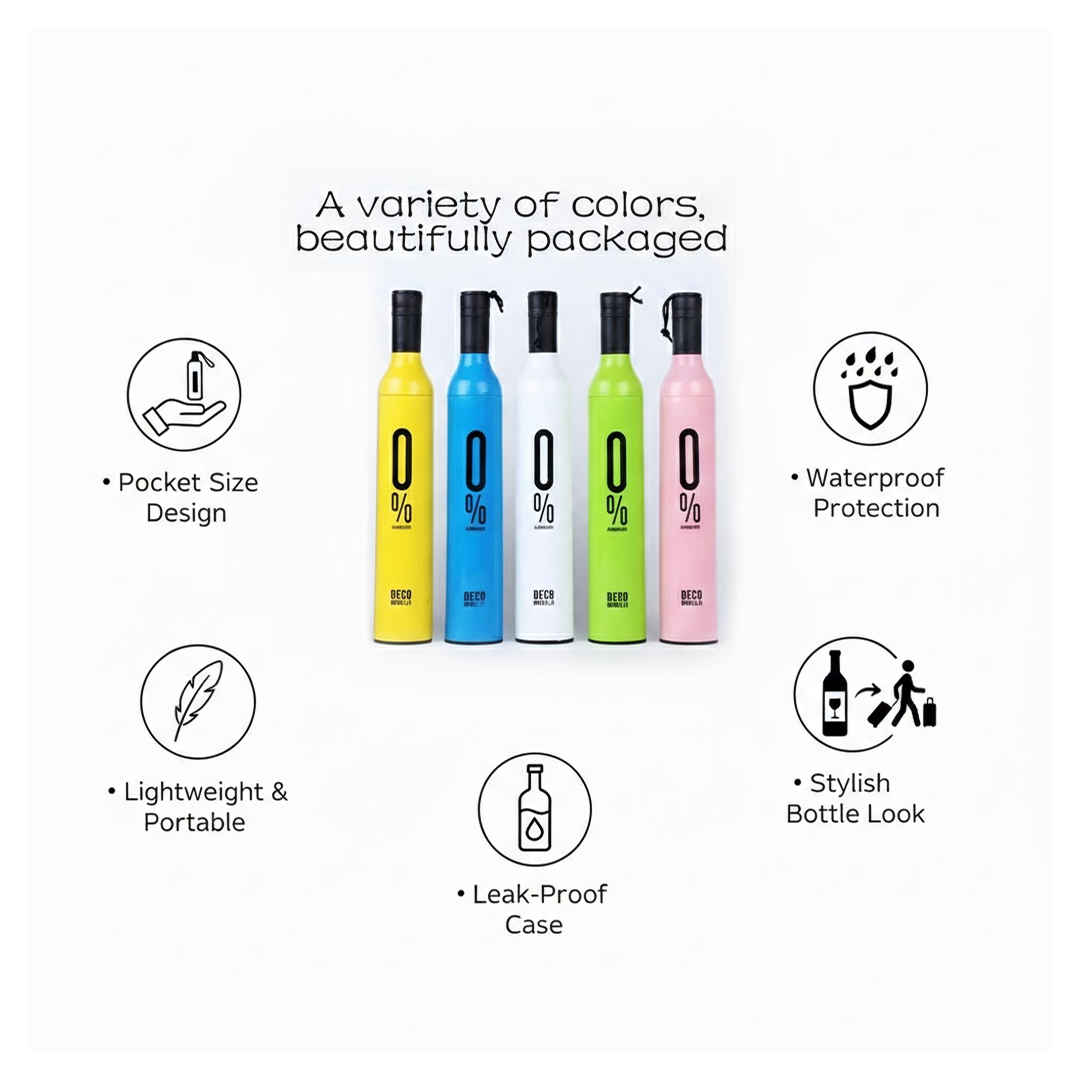 Wine Bottle Umbrella | Compact Wind-Resistant Travel Umbrella with Bottle-Shaped Case, Portable Folding Umbrella for Men & Women, Lightweight Waterproof Umbrella for Rain & Travel (Random Color) - Umbrella - Image 5