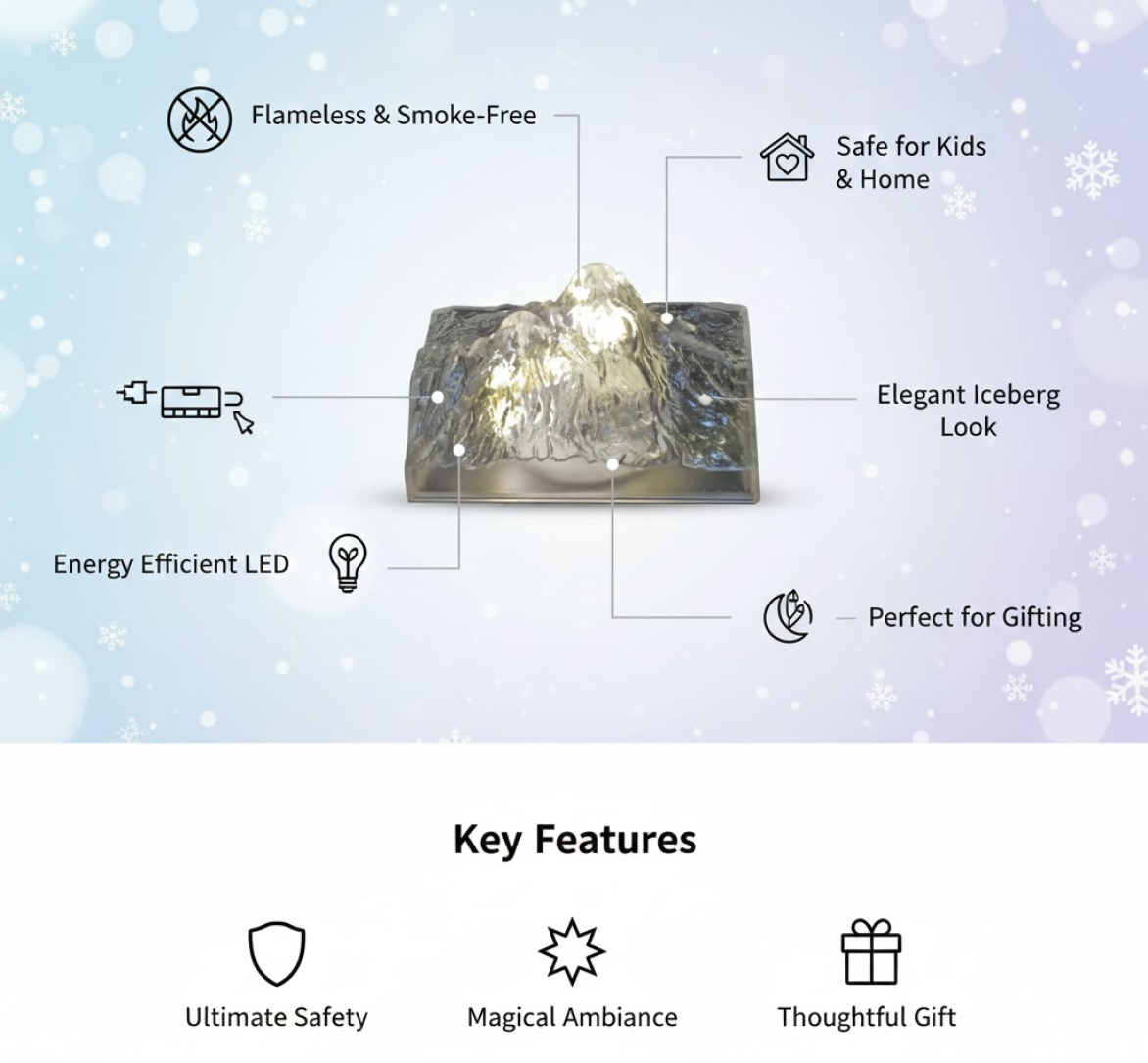Unique Plastic Night Light: Flameless LED, Diwali (Iceberg Design, Gift)