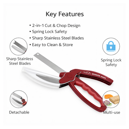 Ergonomic grip of clever cutter knife scissor