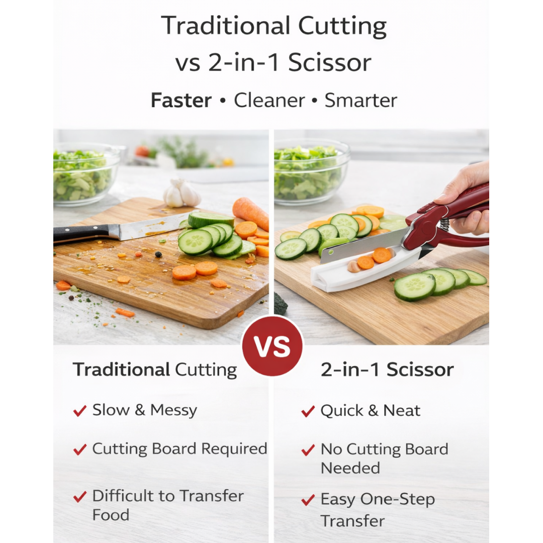 Multi-functional kitchen scissor with safety latch