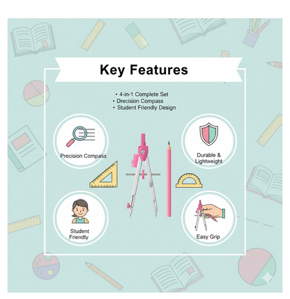 Student Geometry Compass Set (4 in 1)