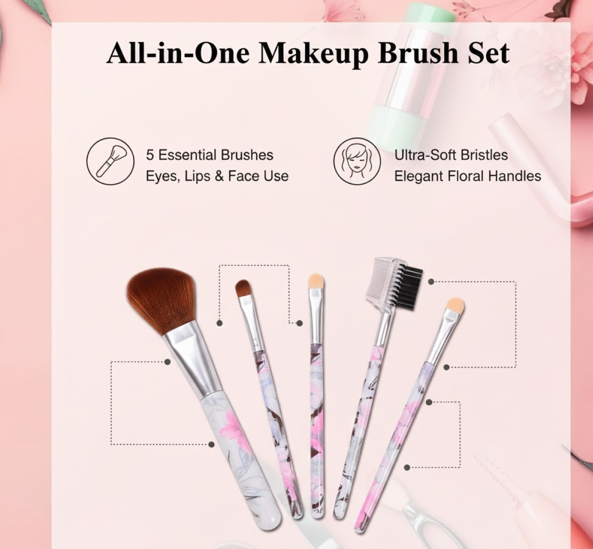 Floral Makeup Brush Set for Eyes, Lips, and Face (5 Pc)