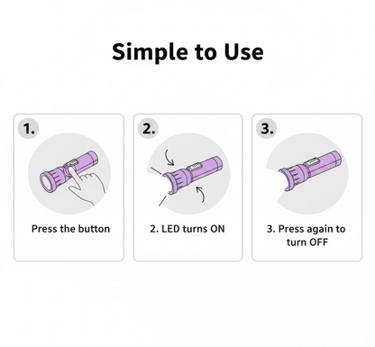 Mini LED Flashlight Keychain Torch (Mix Color & 1 Pc)