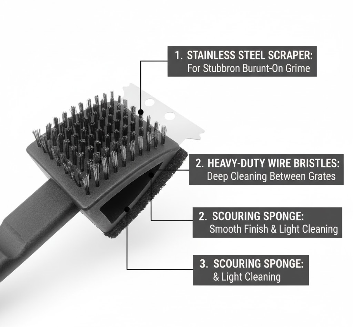 Black 2 Side Use Brush Scarp Cleaning Brush &  Wire Brush for Garage Use