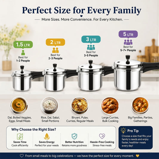 BK Heavy Duty Pressure Cooker with triply design shown