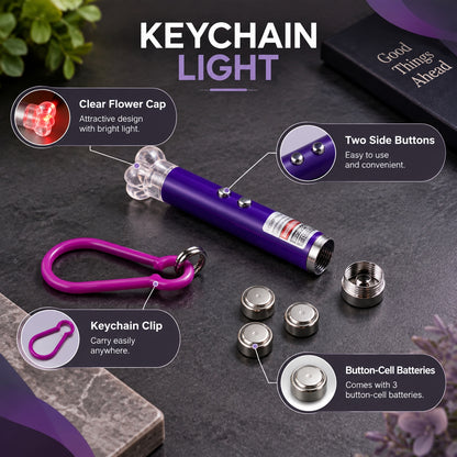 Side buttons, keychain clip and button-cell batteries