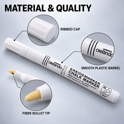 Chalk marker barrel cap and fibre tip details