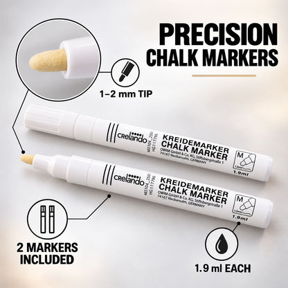 Chalk marker tips and set details