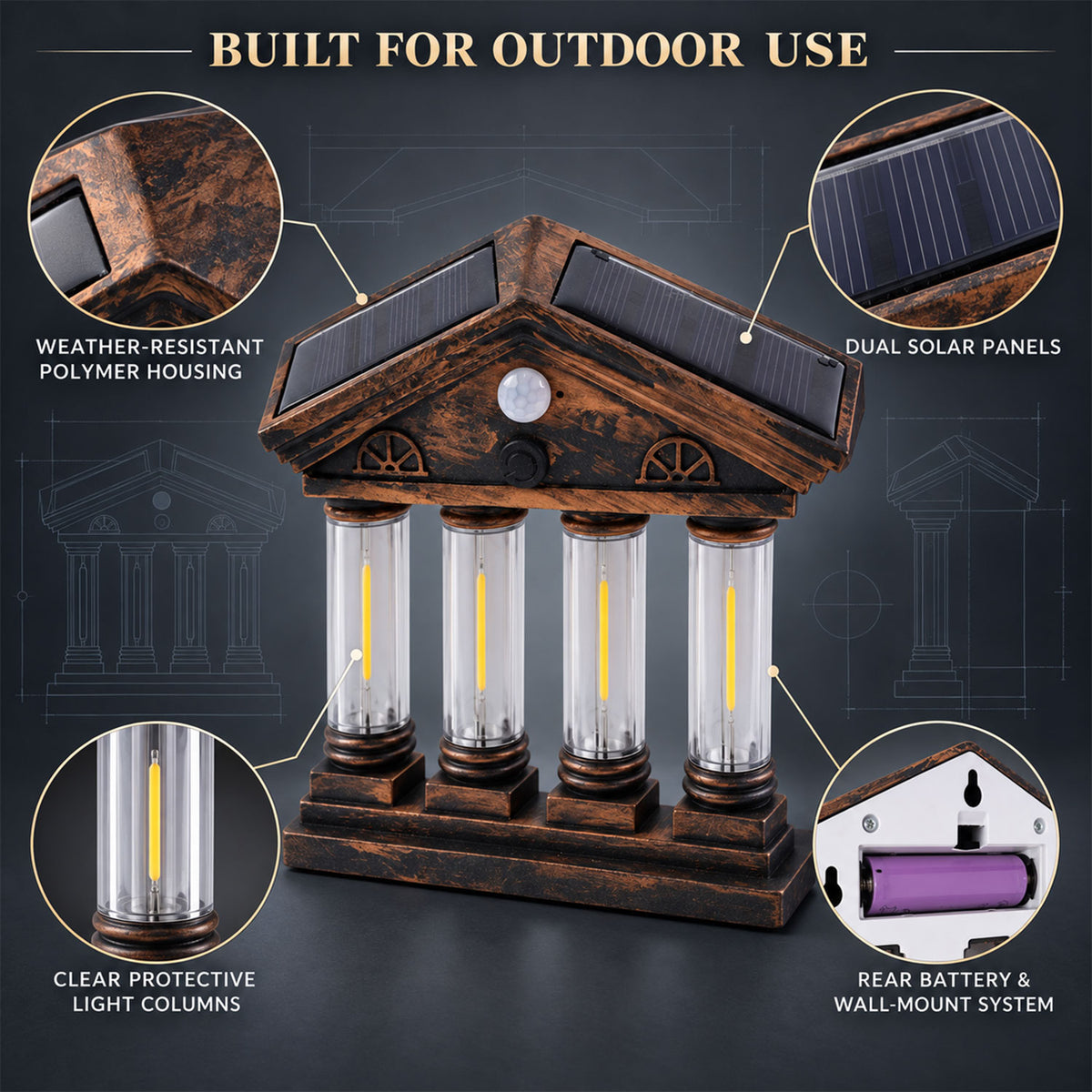 Four COB motion sensor solar wall light with dual solar panels 7
