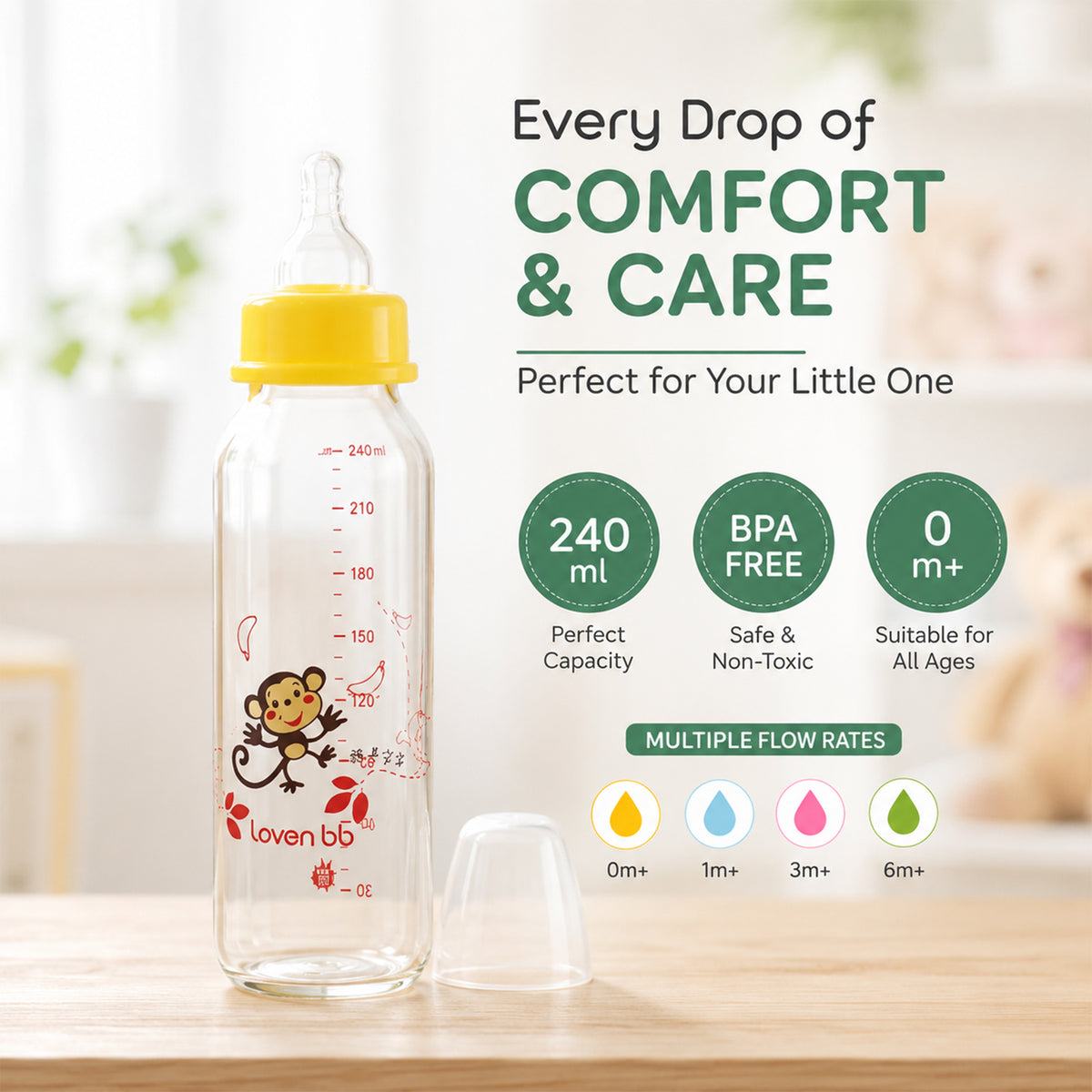 Glass baby feeding bottle feature view