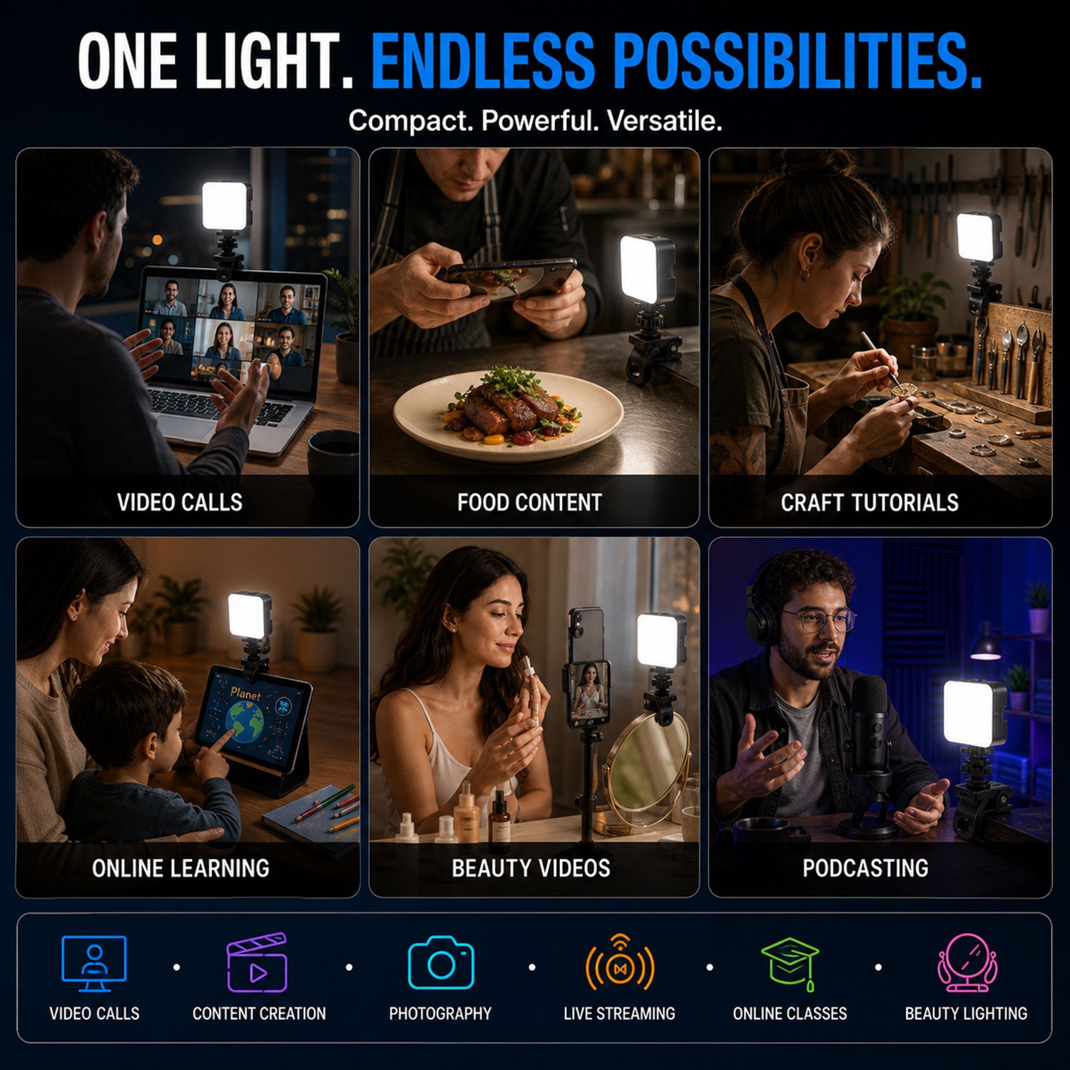 Portable camera LED light for video calls and content creation