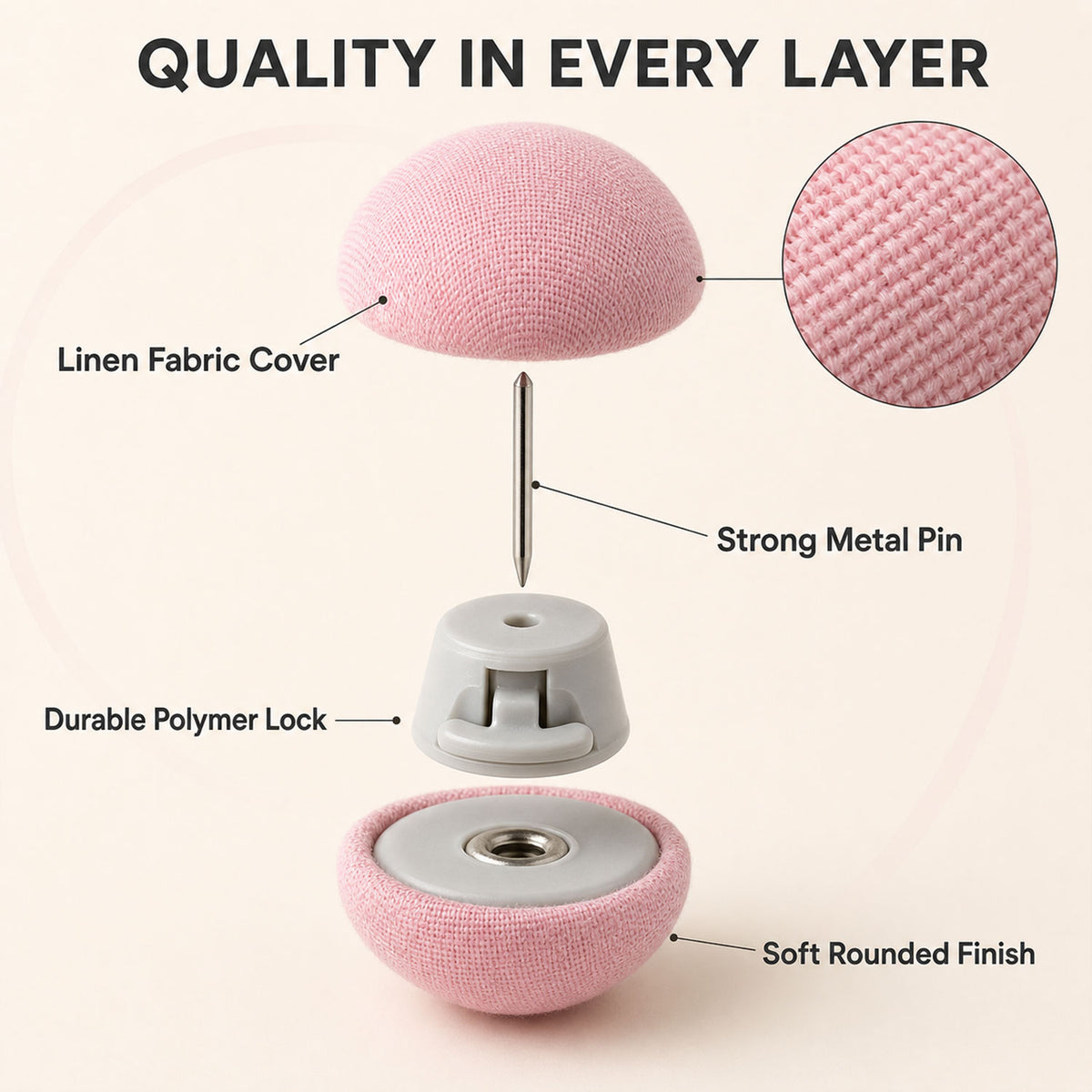 Duvet button components with fabric cover, pin and locking base