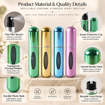 Refillable perfume bottle features