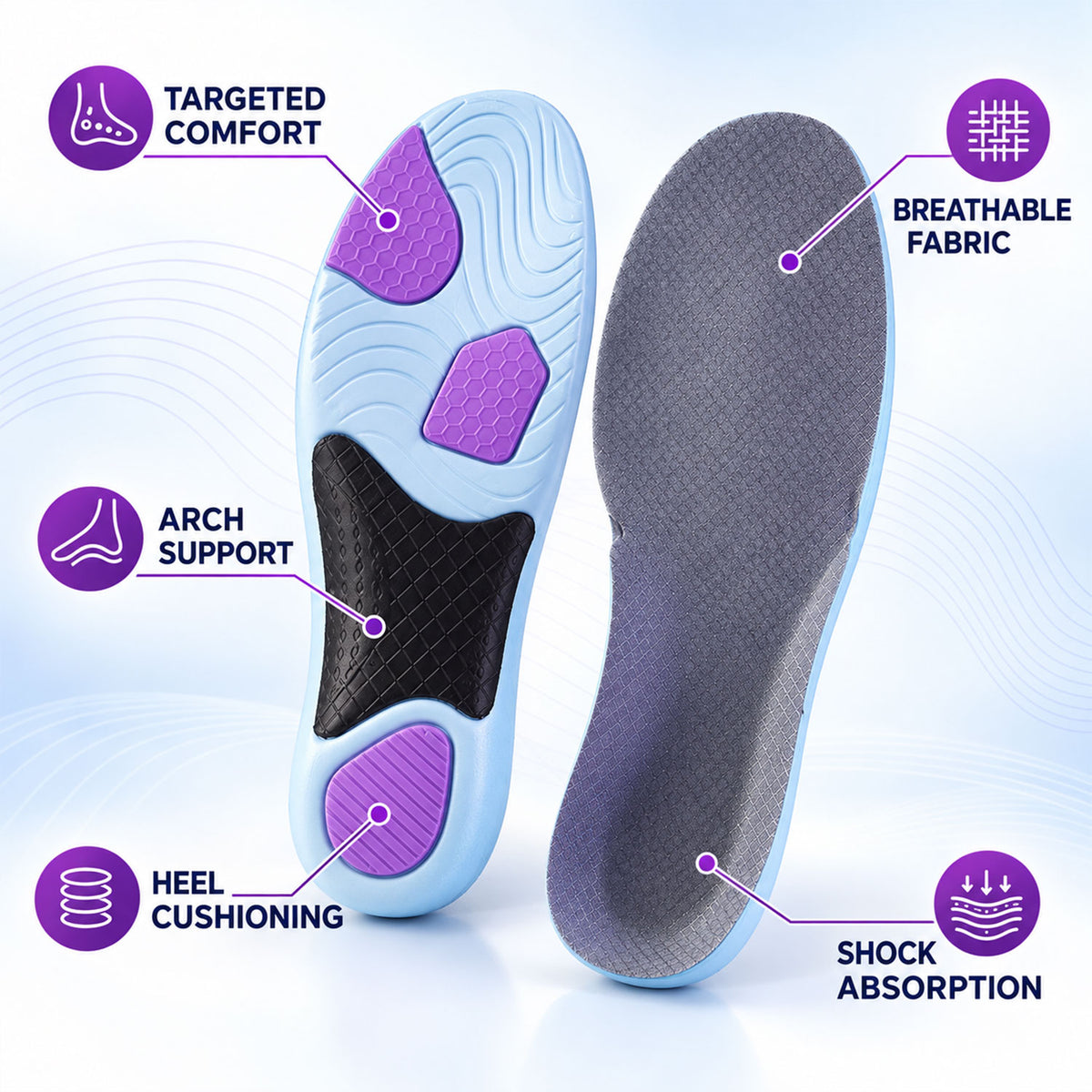 Shoe insoles with arch support and heel cushioning
