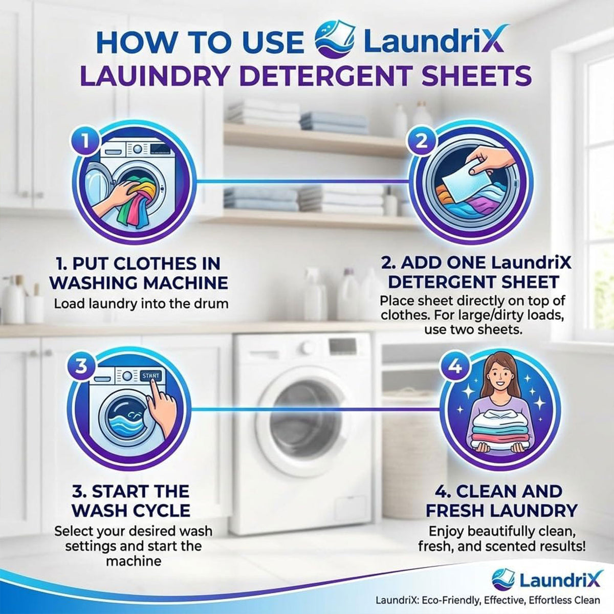 Laundry detergent sheets - washing guide