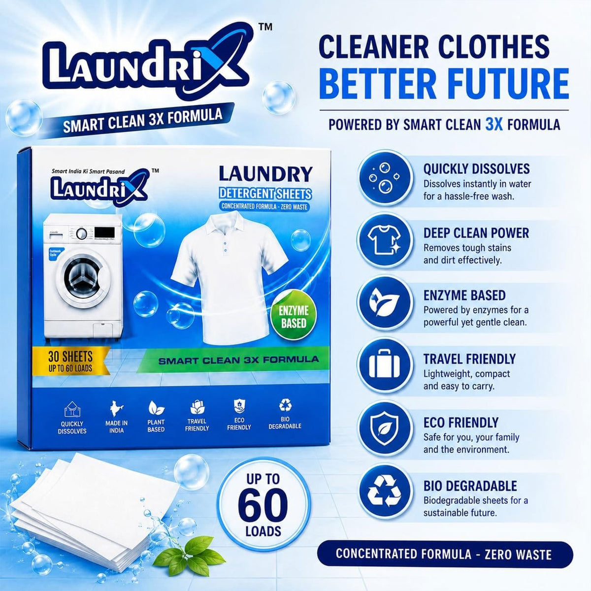Laundry detergent sheets - sheet features