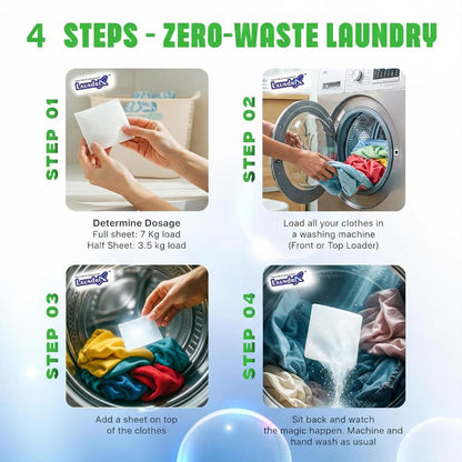 Laundry detergent sheets - use instructions