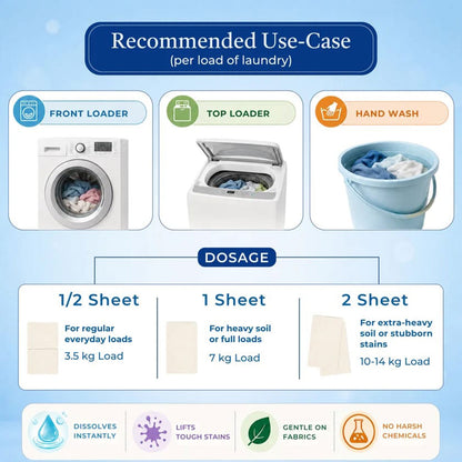 Laundry detergent sheets - dosage guide