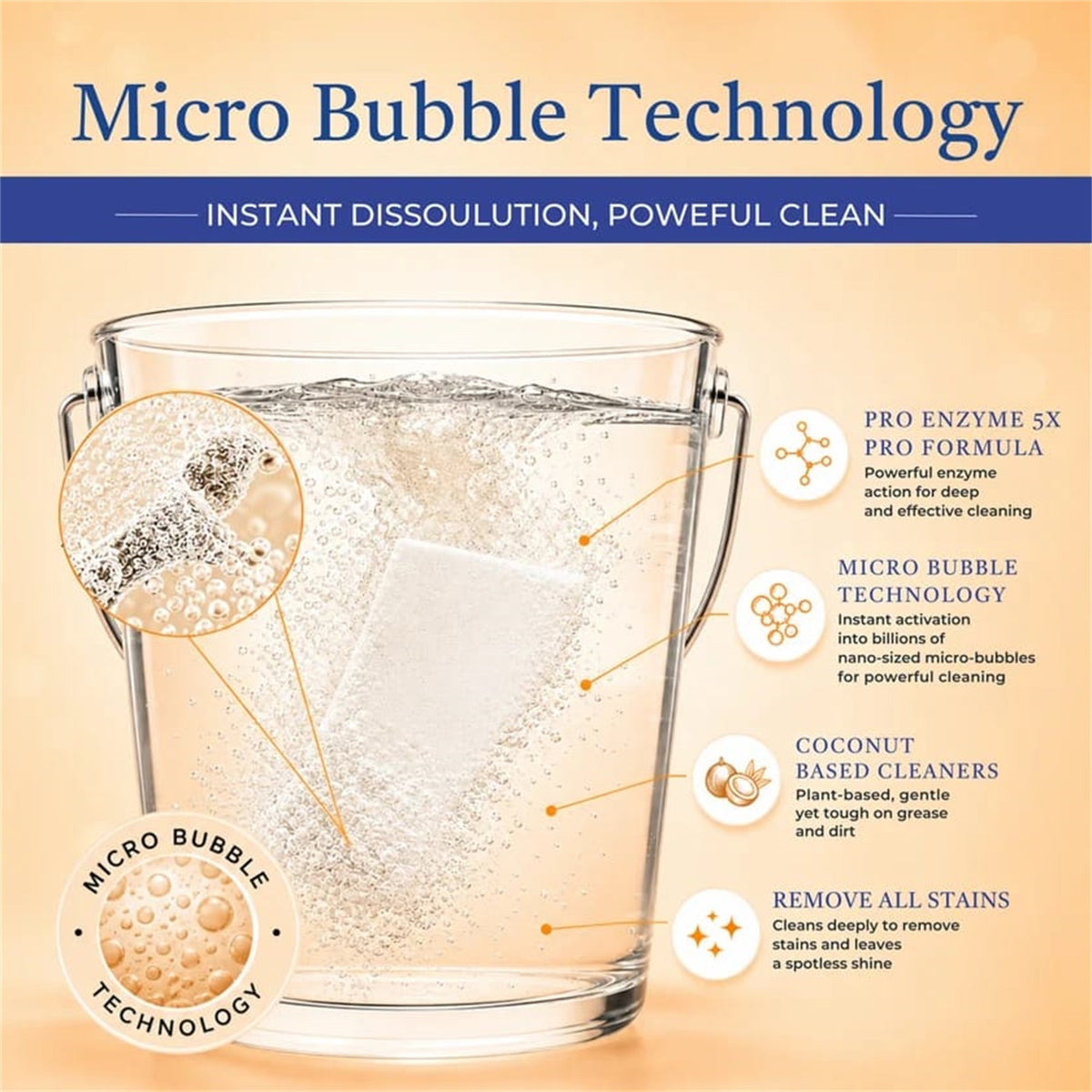 Laundry detergent sheets - formula information