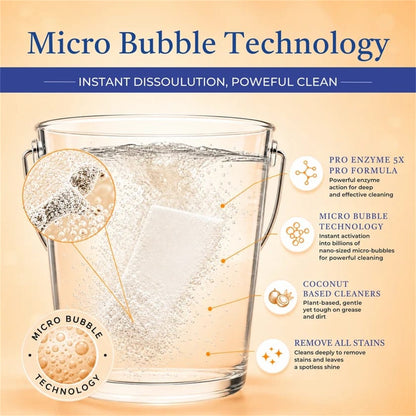 Laundry detergent sheets - formula information