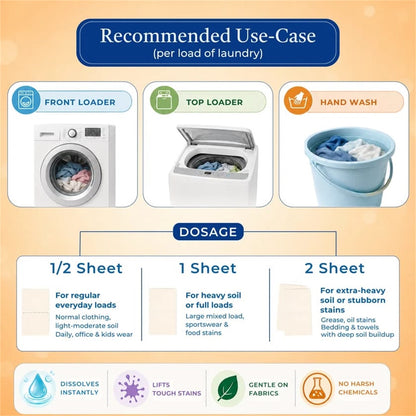 Laundry detergent sheets - dosage guide