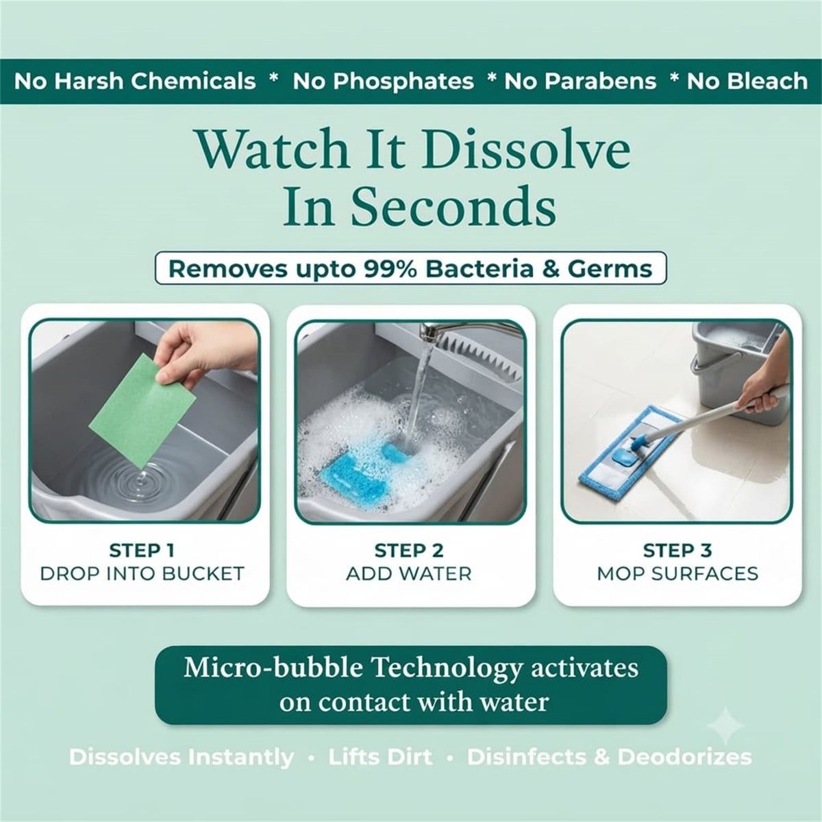 Floor cleaner sheets - dissolving guide