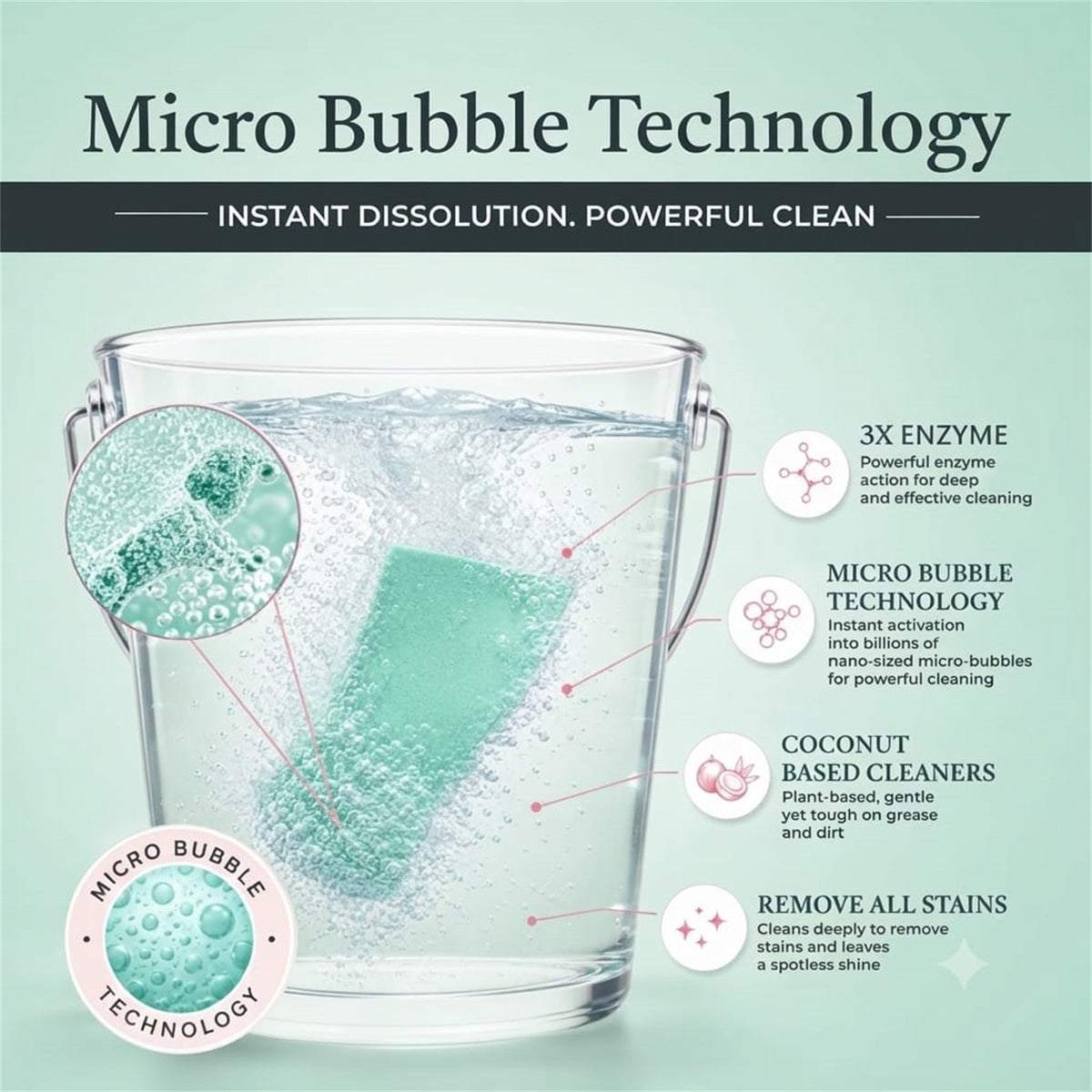 Floor cleaner sheets - formula information
