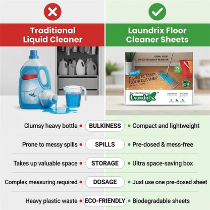 Floor cleaner sheets - sheet format comparison