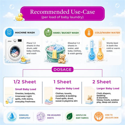 Baby detergent sheet texture detail