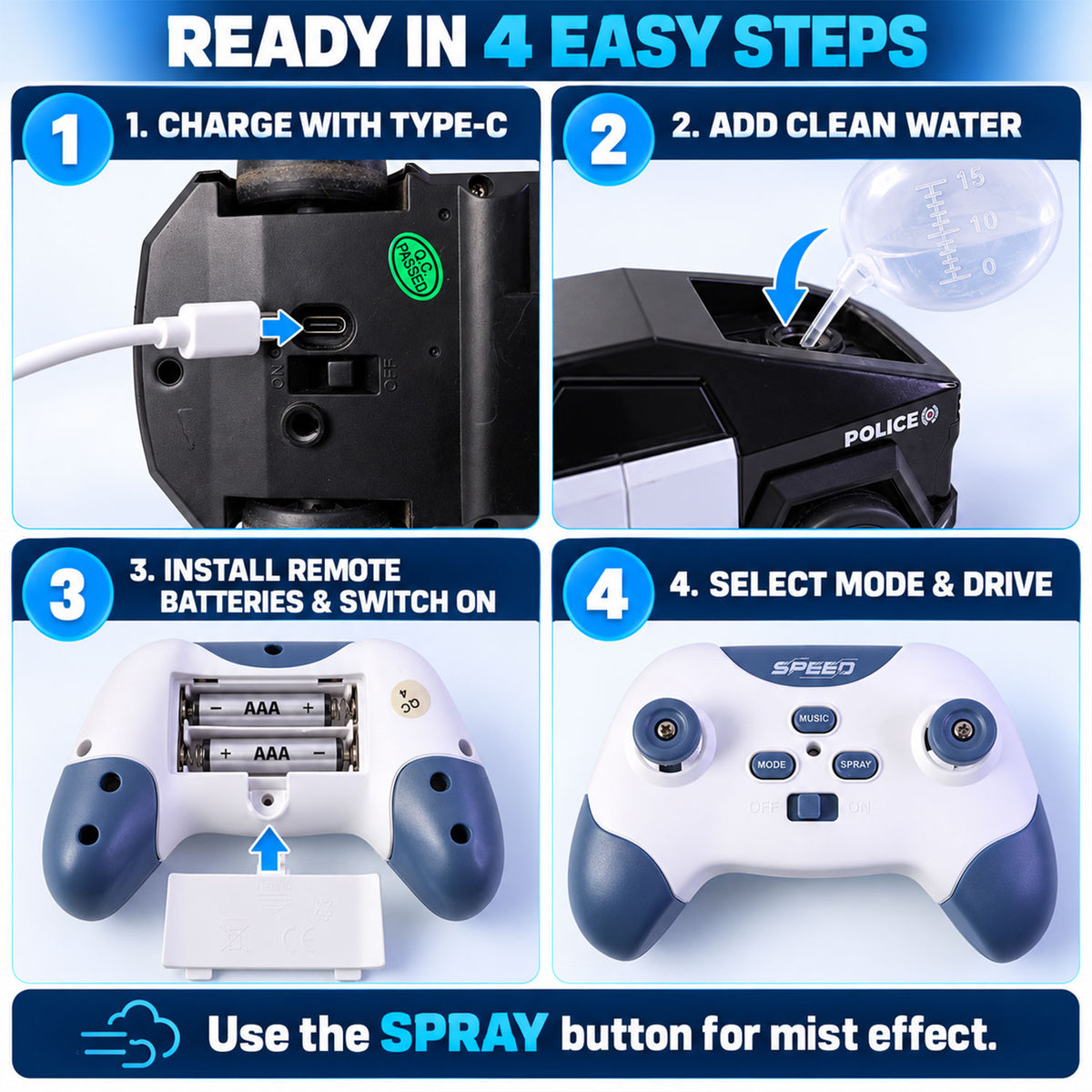 A four-panel graphic illustrates how to use the toy: charge with Type-C, add clean water, install remote batteries, and