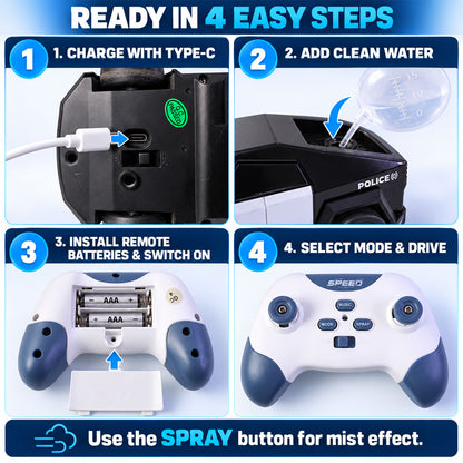 A four-panel graphic illustrates how to use the toy: charge with Type-C, add clean water, install remote batteries, and