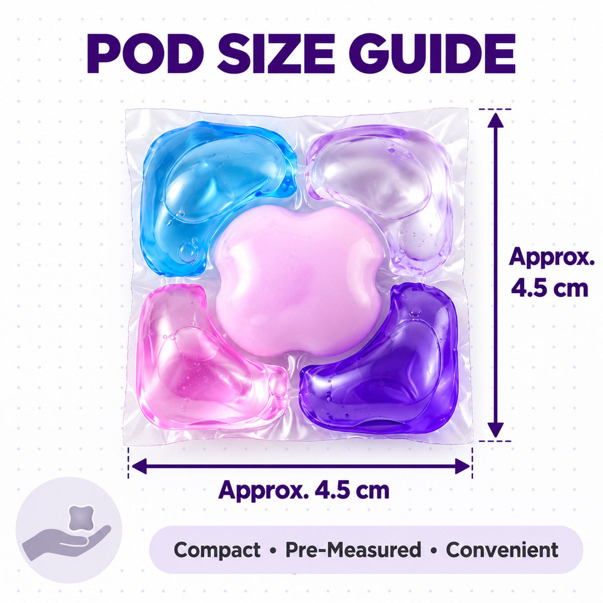 A woman's hand inserts a vibrant, multi-chamber laundry pod into an open washing machine with clothes inside.