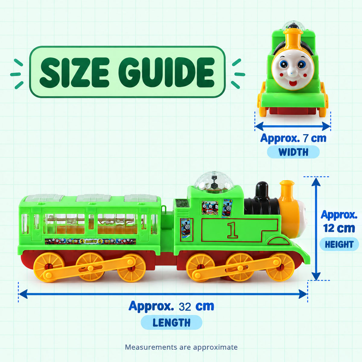 Green Engine and Coach