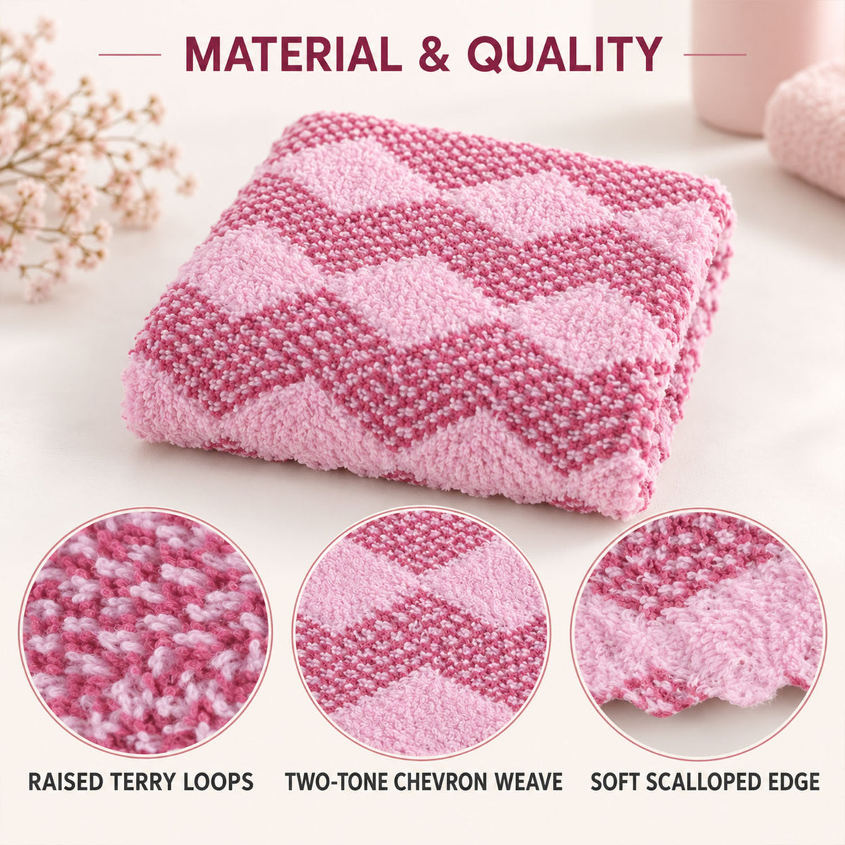 A folded pink and magenta chevron towel on a counter, with three insets showing its texture, weave, and scalloped edge.