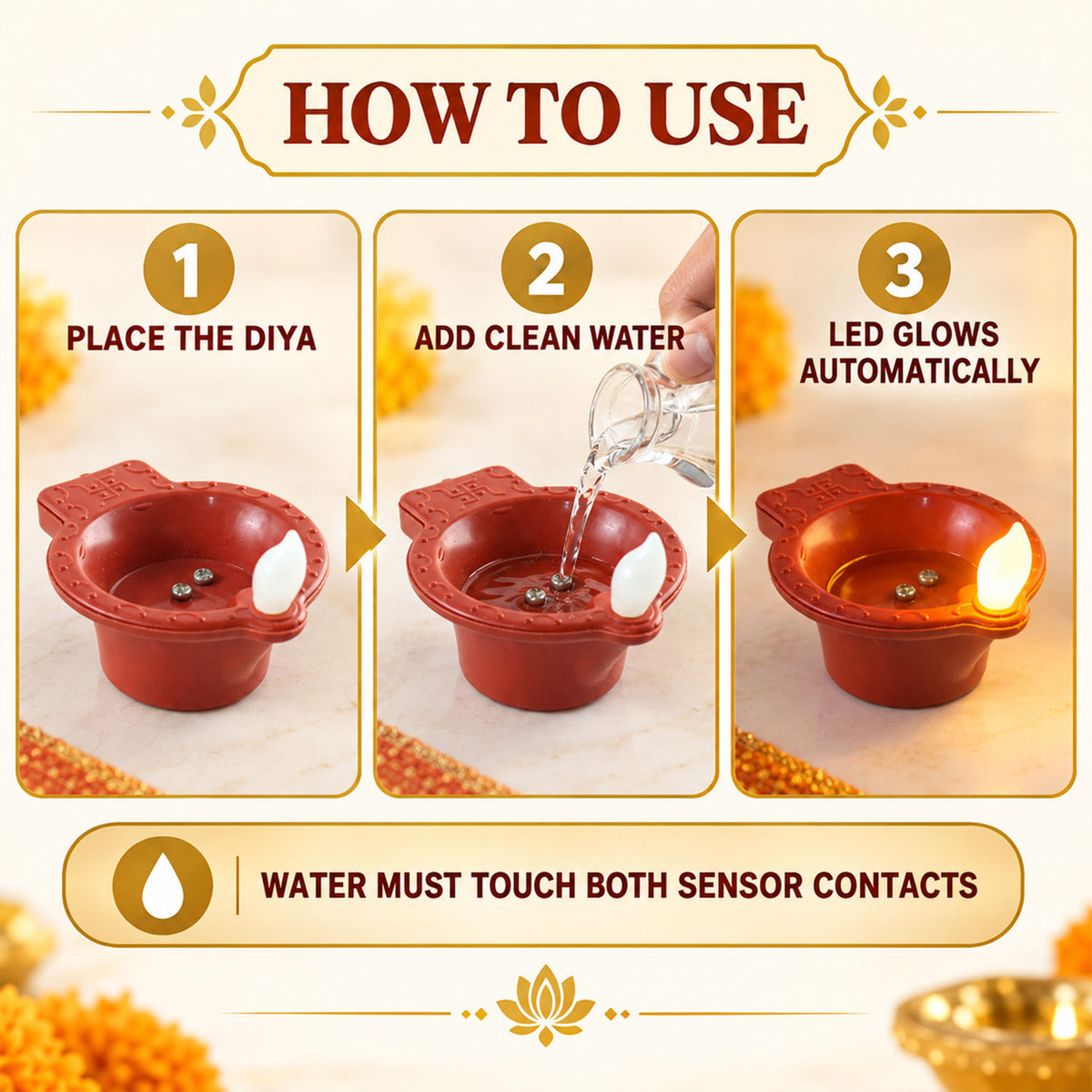 A three-step graphic showing how to use the diya: place, add water, and LED glows automatically, with text instructions.