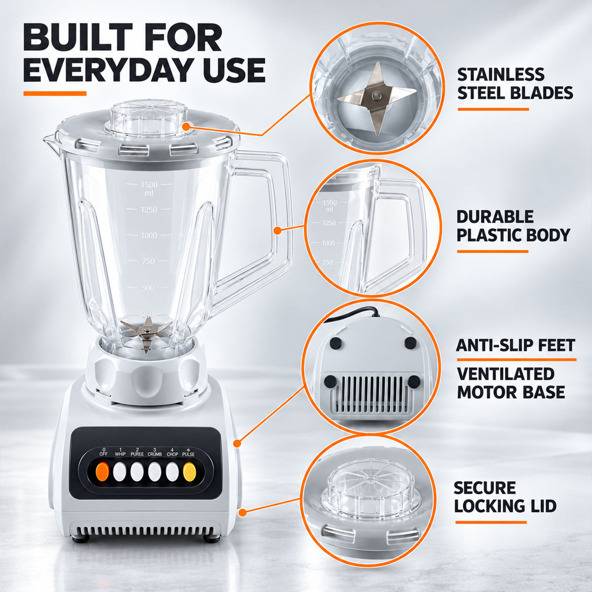 A white and black blender with callouts highlighting stainless steel blades, durable plastic body, anti-slip feet, and