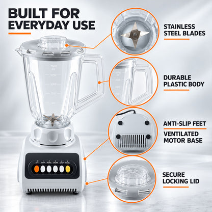 A white and black blender with callouts highlighting stainless steel blades, durable plastic body, anti-slip feet, and