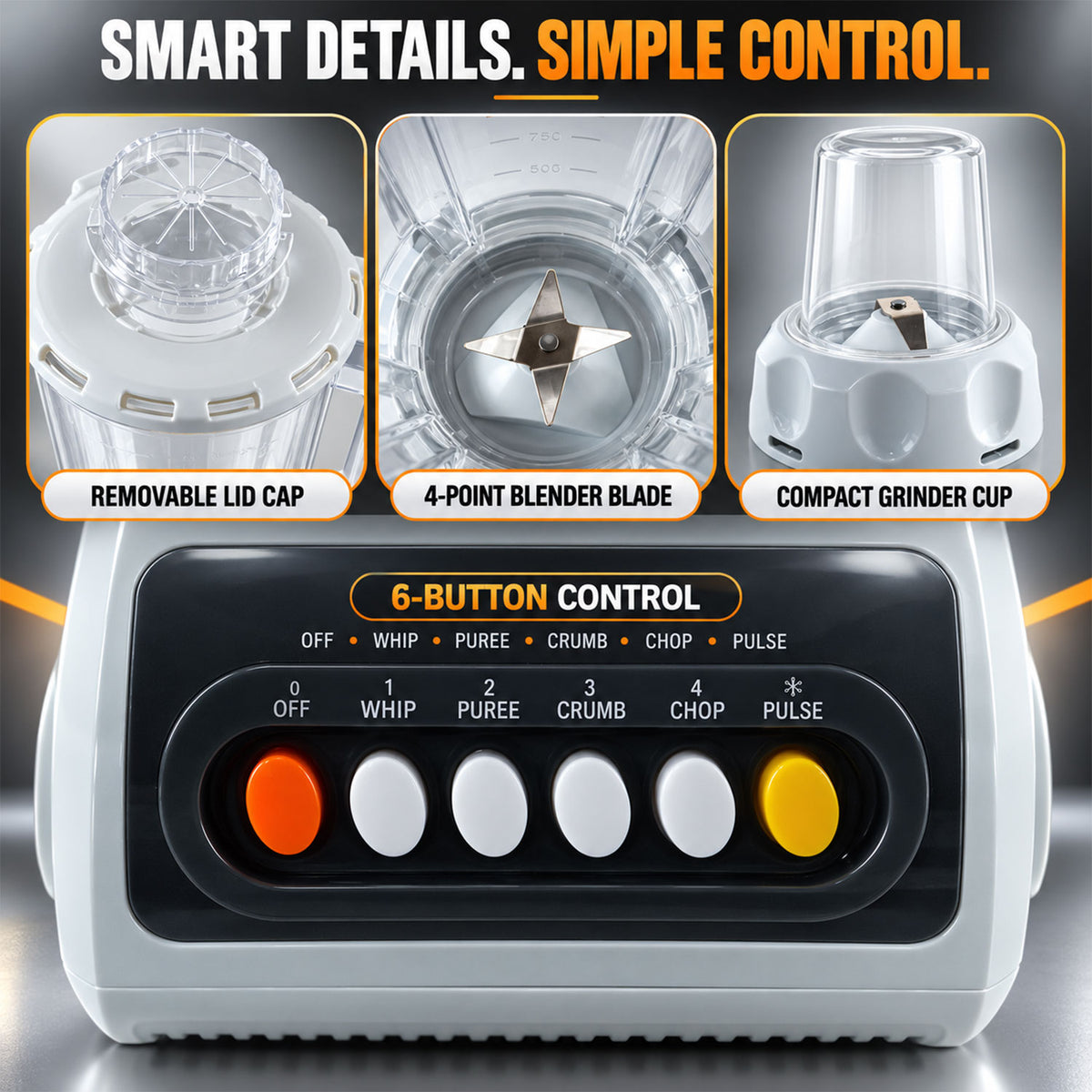 Close-up of the blender's control panel with six buttons, and insets showing the removable lid, 4-point blade, and grinder