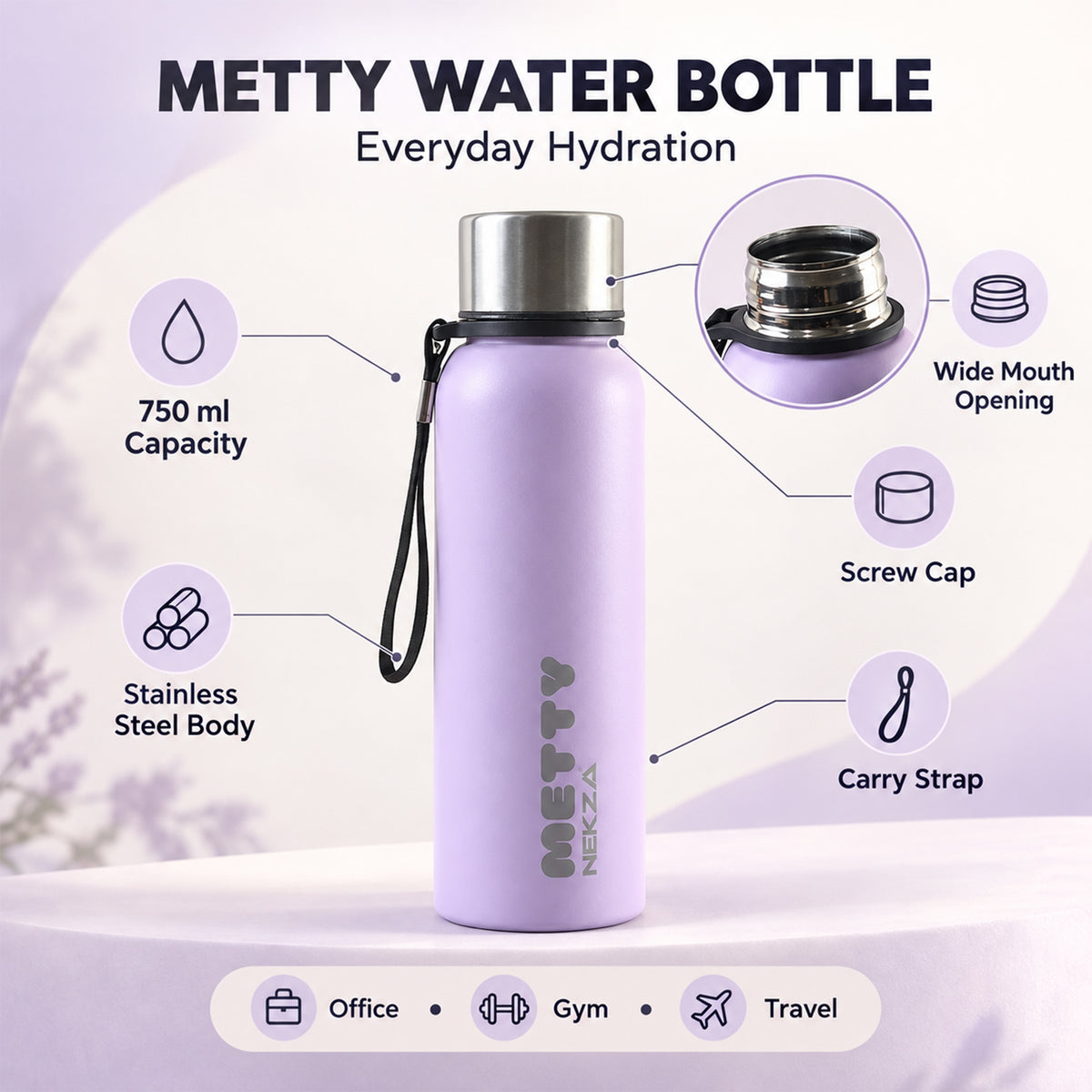 An infographic displays a purple Metty water bottle with details on capacity, material, cap, and strap.