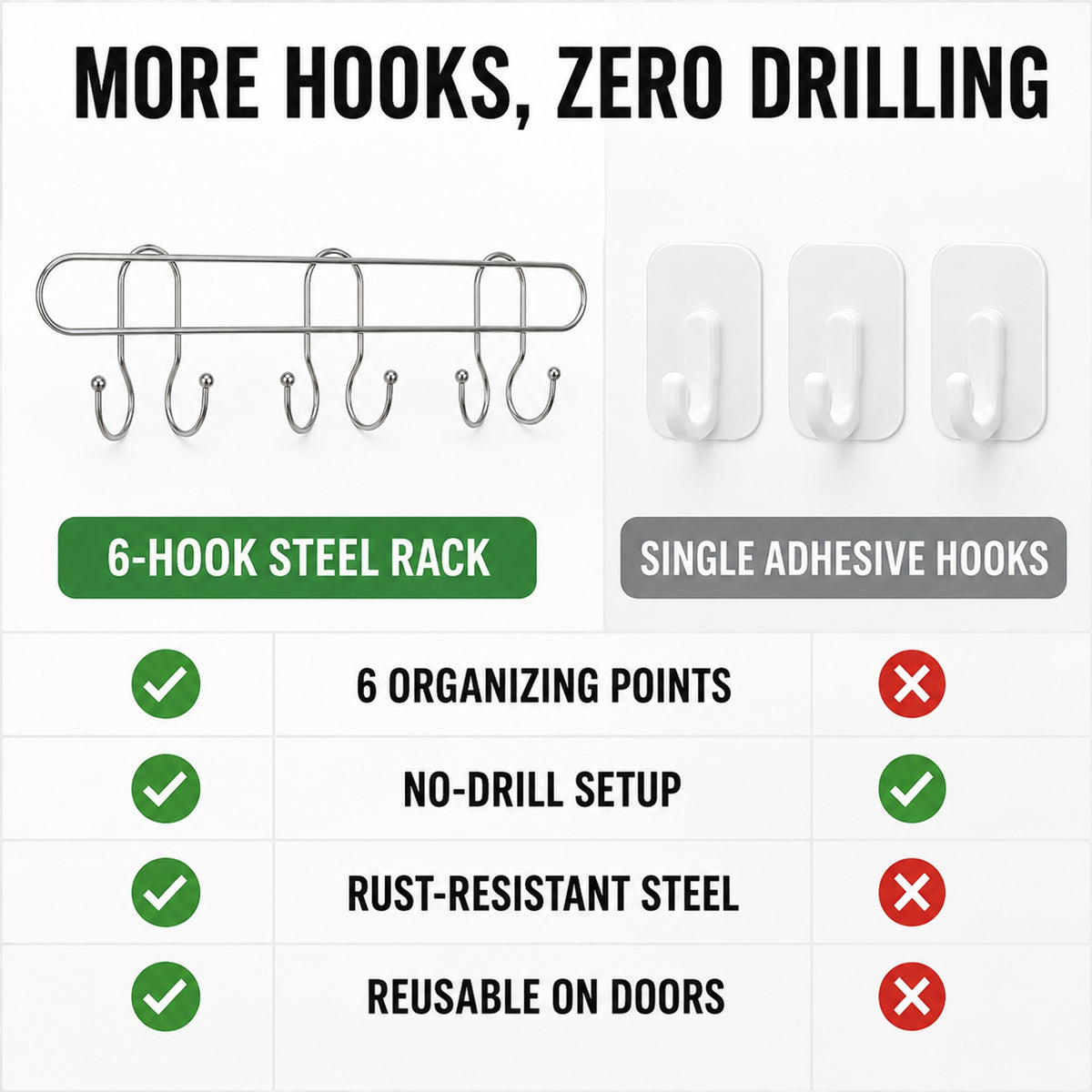 21735_multi_heavy_duty_ss_6_hook_hanger_no1 image-7