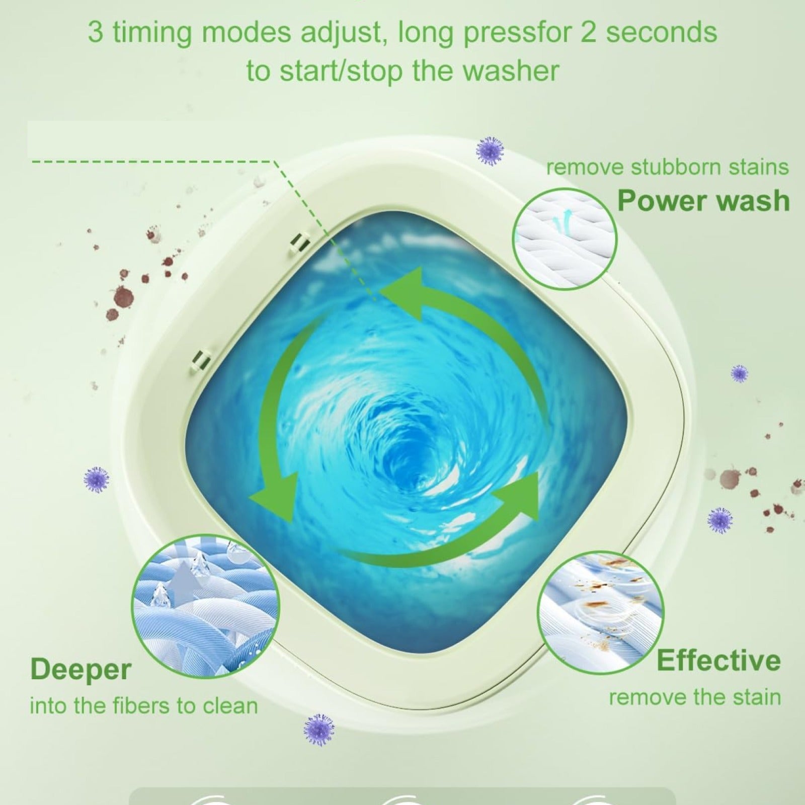 Portable Washing Machine, Foldable Washer and Dryer Combo (1 Set / Mix Color)