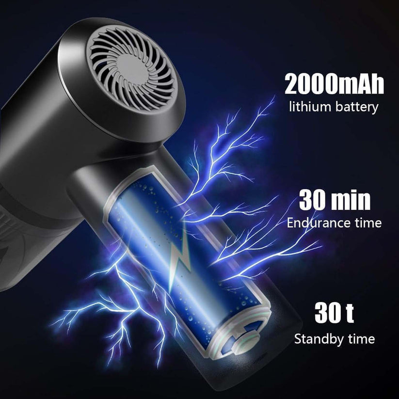 3-in-1 Mini Car Vacuum 