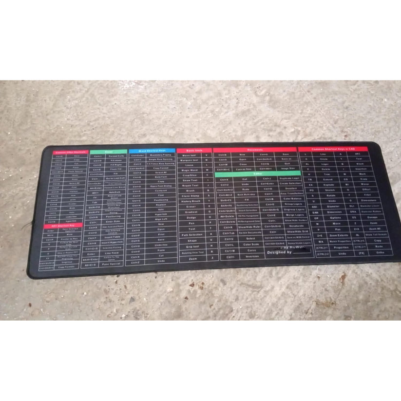 Shortcut Keyboard Mouse Pad 