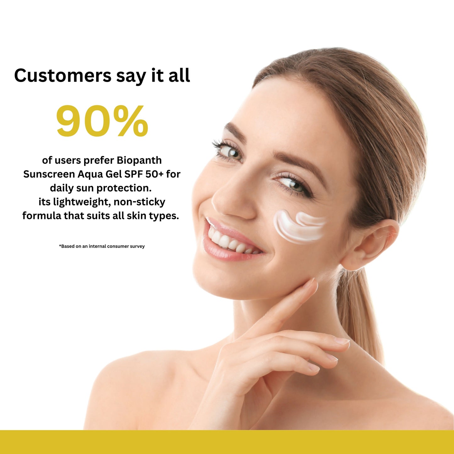 Smooth and invisible finish of the sunscreen gel on skin