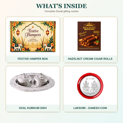 Kumkum Dish Hamper Contents