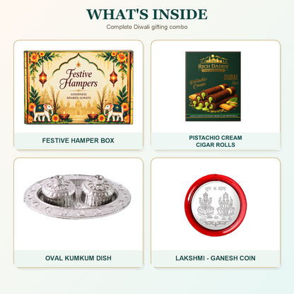 Kumkum Dish Hamper Contents