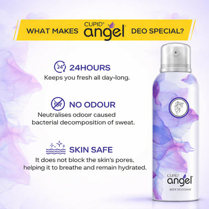 CUPID Angel Body Deodorant - RIZZ Refreshing Fragrance (150 ml)